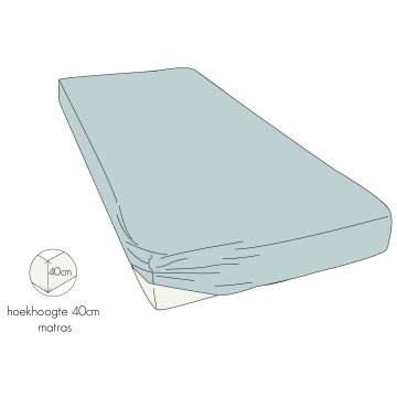 Kayori Shizu - Hoeslaken - Perkal - 180/200 - Zilver