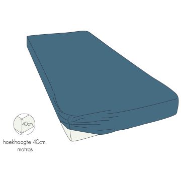 Kayori Shizu - Hoeslaken - Perkal - 180/200 - Blauw
