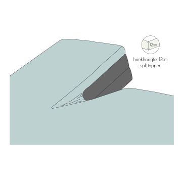Kayori Kyoto Dubbel Jersey Biologisch katoen Topper Split hoeslaken (meerdere kleuren!)