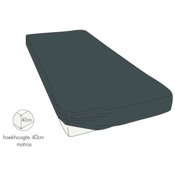 Kayori Shizu - Hoeslaken - Perkal - 180/200 - Antracite