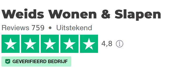Trustpilot Beoordelingen